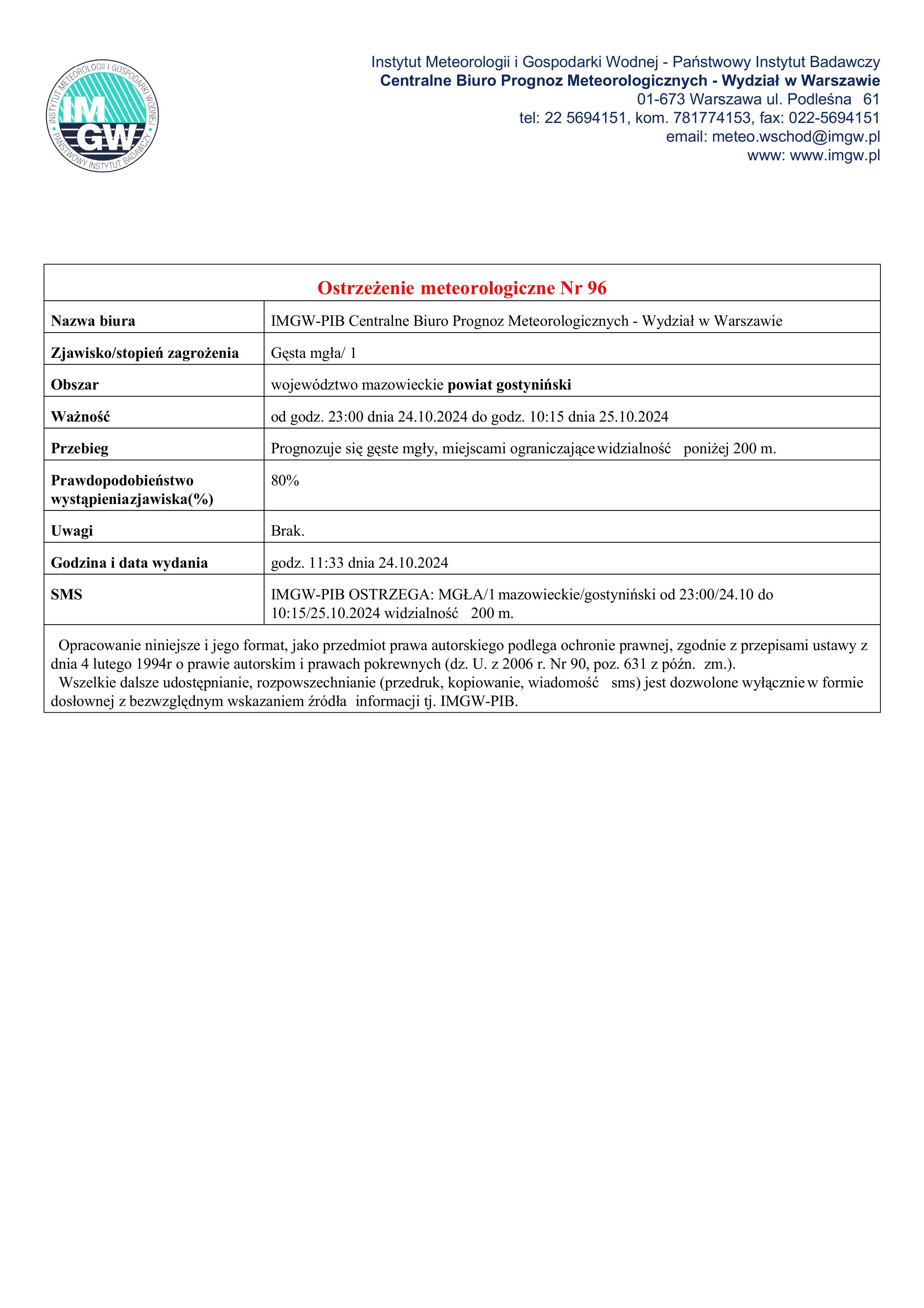 ostrzeenie meteorologiczne